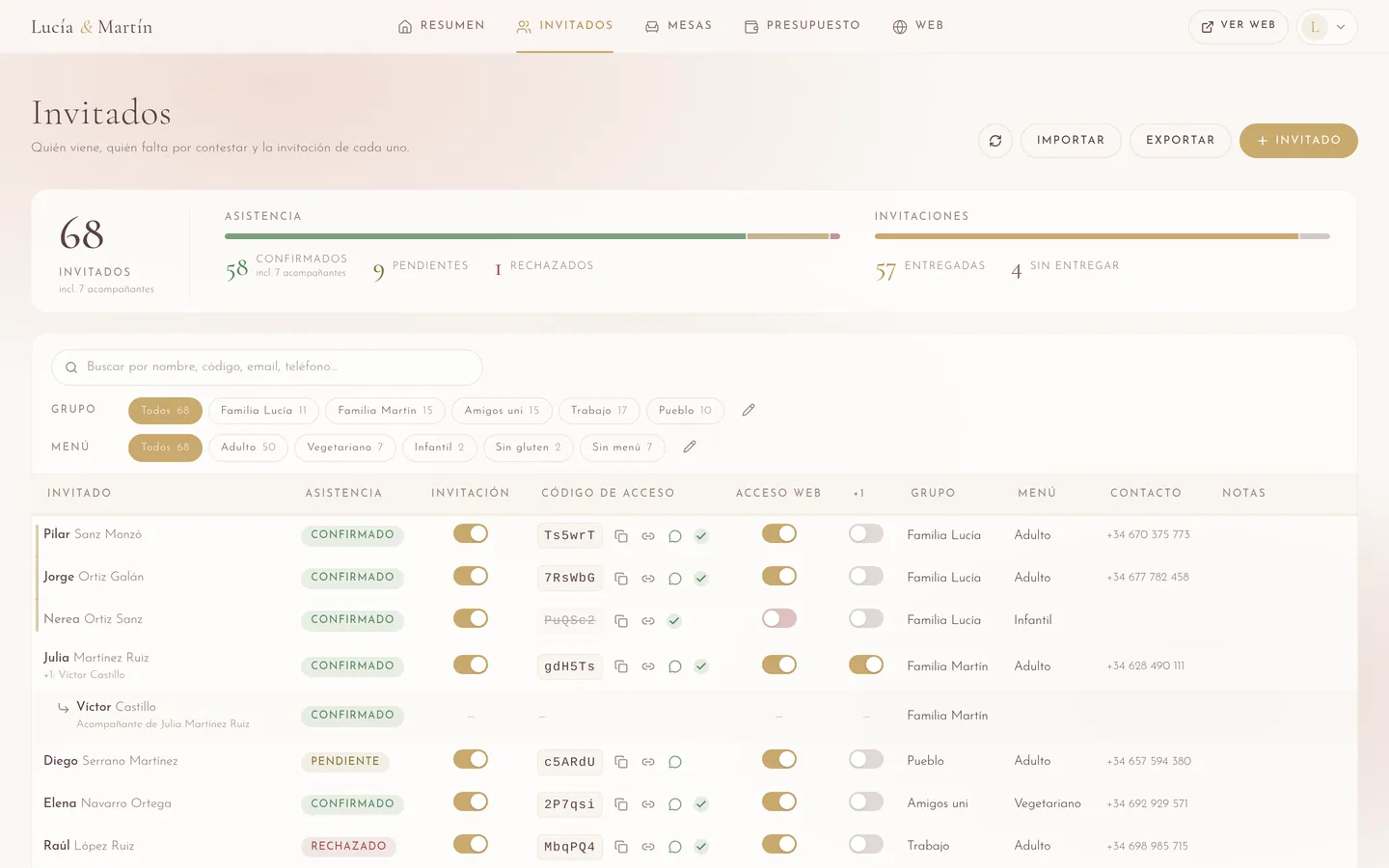 Gestor de invitados: resumen de confirmados, pendientes y rechazados, filtros por grupo y menú, y la lista con códigos de acceso