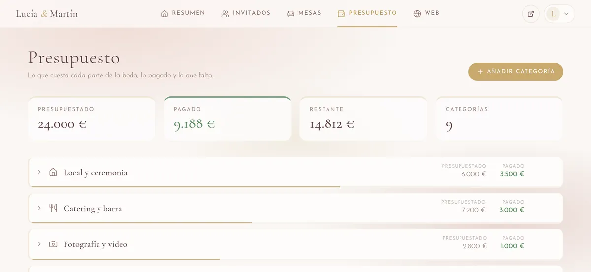 Gestor de presupuesto con lo presupuestado, lo pagado y lo que queda por partidas
